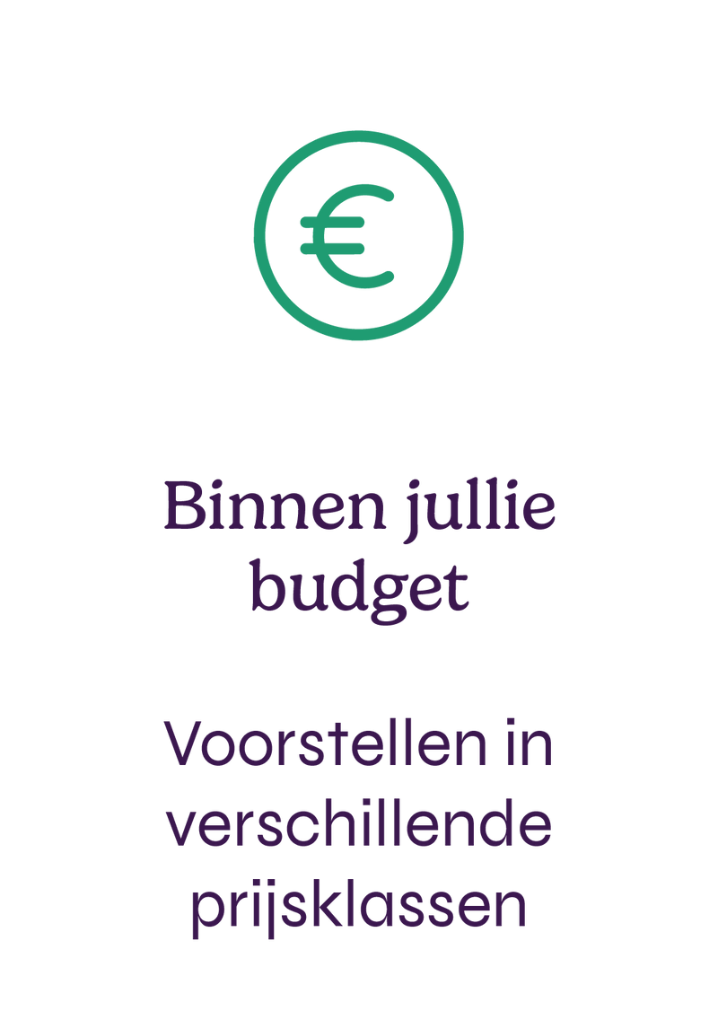 Wat mag je verwachten?